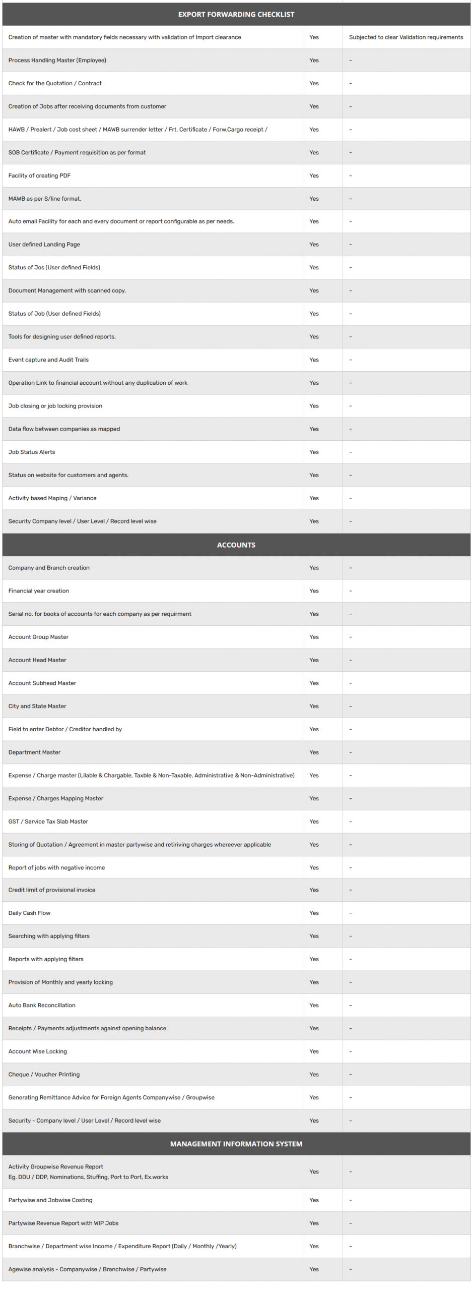 compatibility-features-2