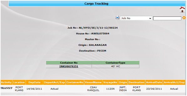 Cargo tracking Software